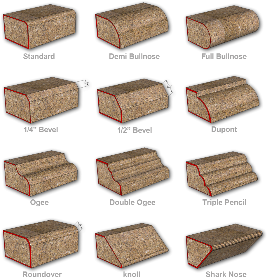 70 Quartz Countertop Edge Styles - Types Of Granite Molding (1000x1000), Png Download