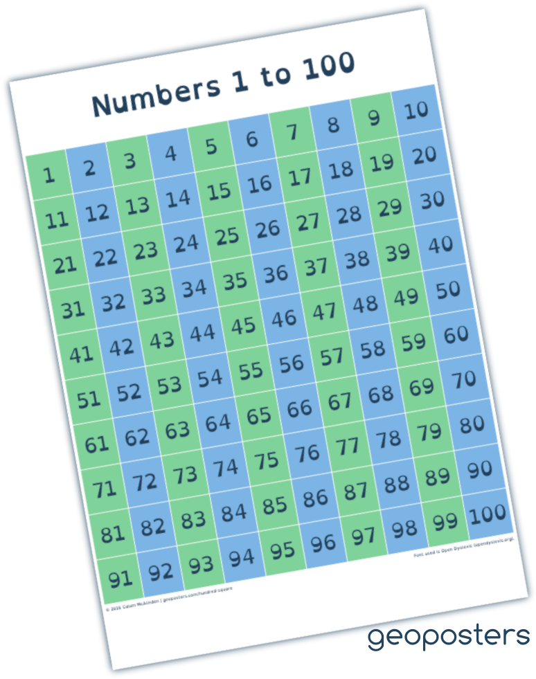 Large Hundred Square Poster - Number (900x1147), Png Download