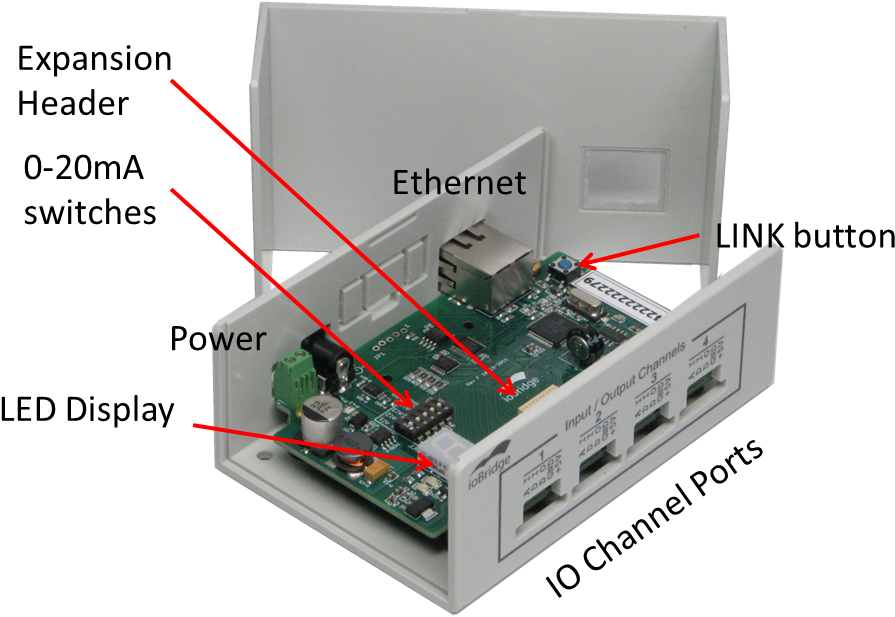 Gamma-connections - Electronics (971x687), Png Download