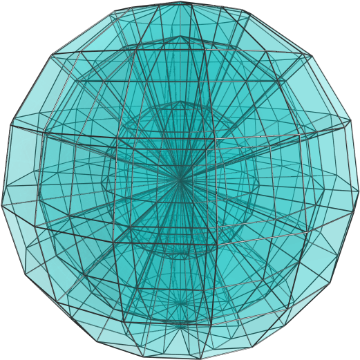 So A 4d Sphere Is Basically The Interiors Of Two 3d - Circle (600x600), Png Download