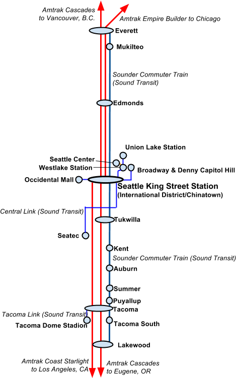 Passenger Rail Traffic In Seattle - Diagram (497x767), Png Download