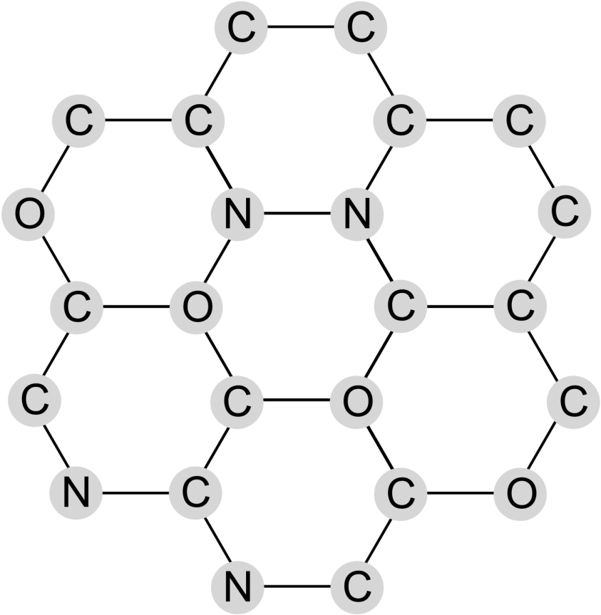 Elementary Find Compounds In A Chemical Word Search - Circle (877x900), Png Download