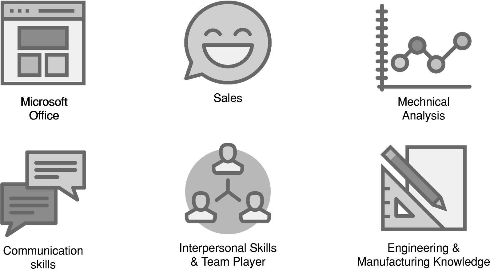 Es Report Icon Visual - Interpersonal Skills Icon (1665x914), Png Download