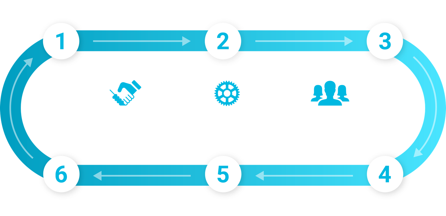 Business@3x 30 Oct 2017 - Error (1500x726), Png Download
