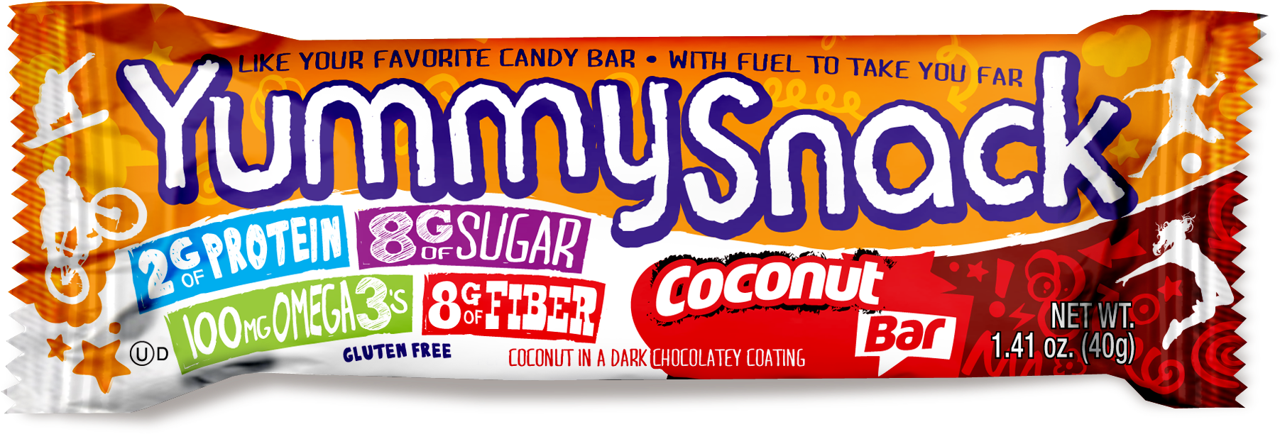 Credit Yummyhealth - Poster (2024x888), Png Download