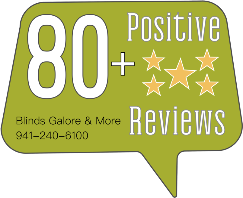 80 Positive Google Reviews - Your (850x850), Png Download