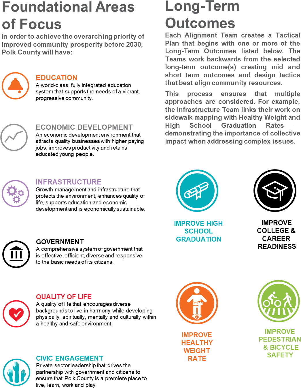 Welcome To Polk Vision - Brochure (1125x1403), Png Download