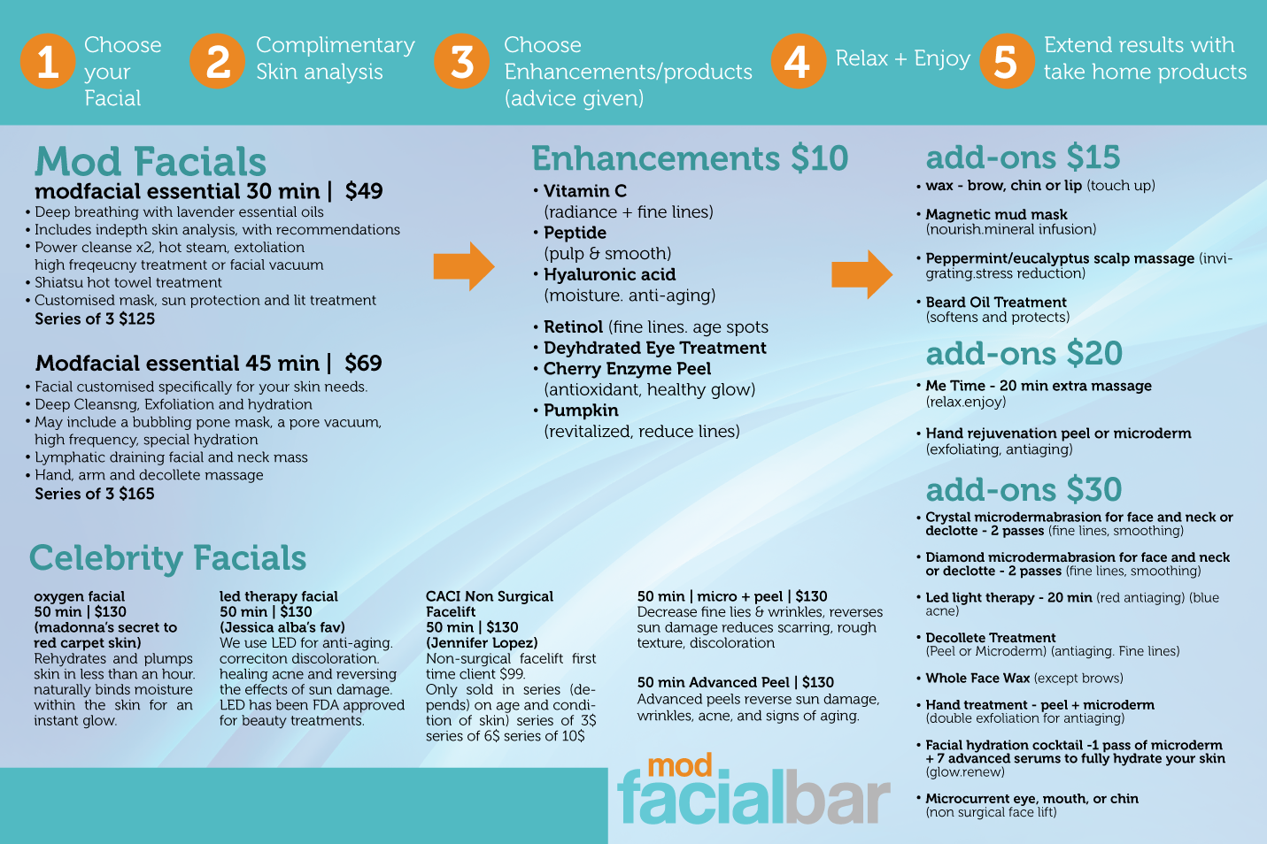 Menu Design By Jadavprakash9 For Scott Nelles - Social Problems (1431x954), Png Download