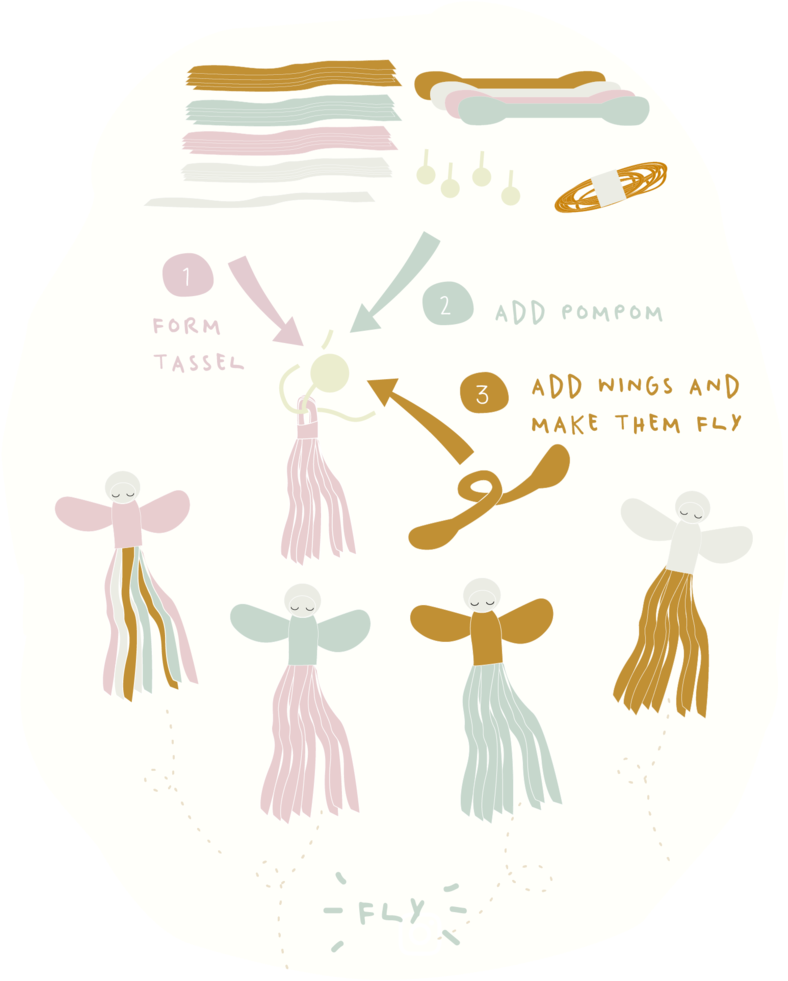 Fabelab Tassel Fairy Craft Kit - Illustration (889x1024), Png Download