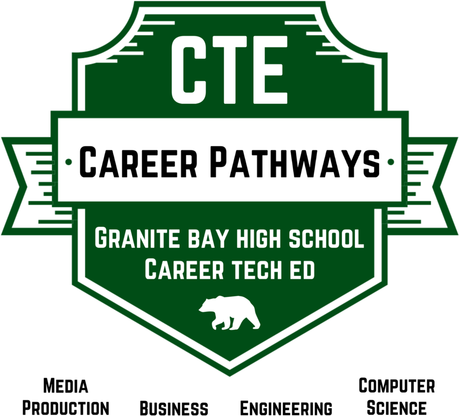 Gbhs Career Pathway Logo Ver 2 - Sign (1000x1264), Png Download