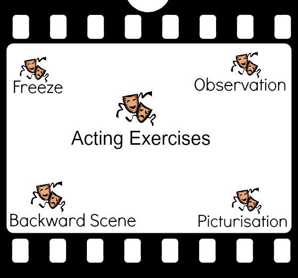 This Is A Group Exercise Involving 4-6 Actors, Where - Film Strip Frame Png (600x559), Png Download