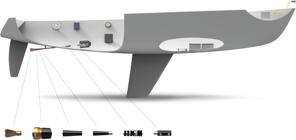 The Greenstar System - Greenstar Marine (980x478), Png Download