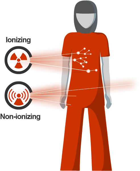Illustration Of A Person Exposed To An Ionizing Radiation - Non Ionizing Radiation Tower (555x601), Png Download