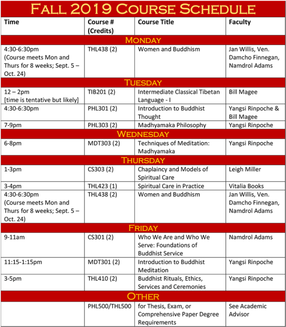 Ready To Register - Number (600x673), Png Download