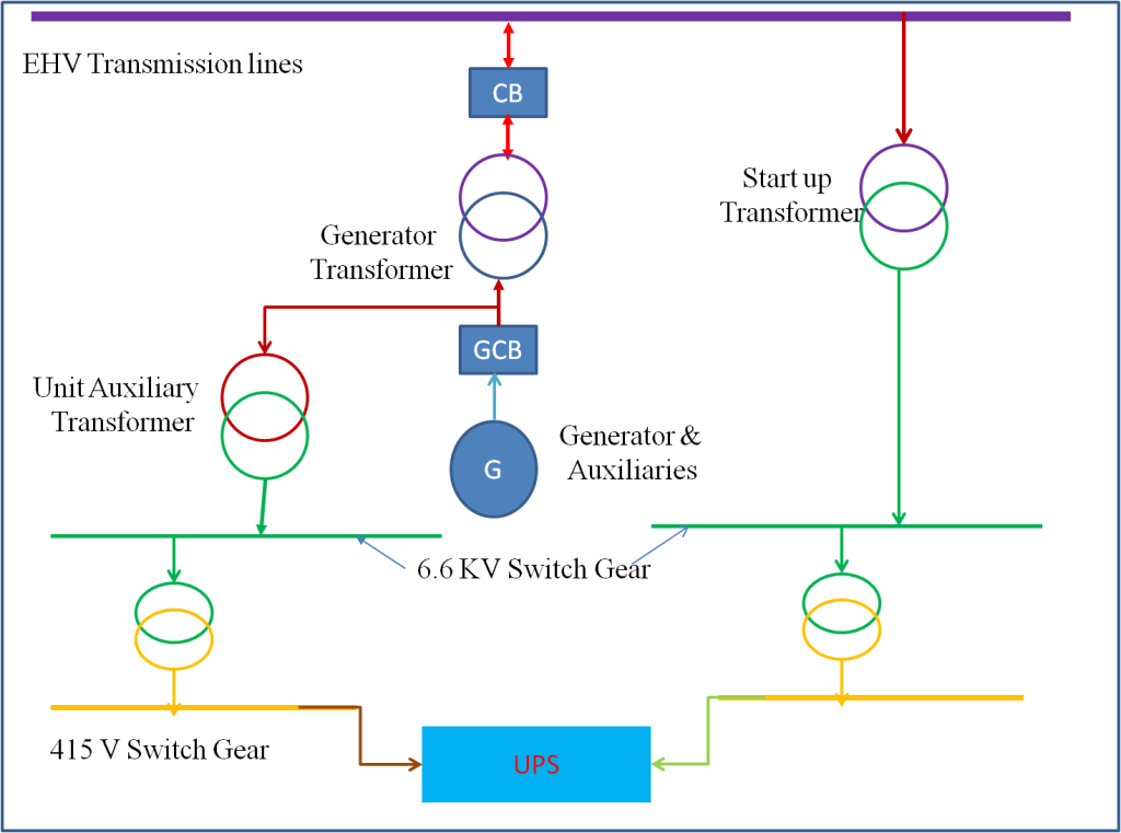Electrical Wiring Diagram Online Wiring Digital and Schematic