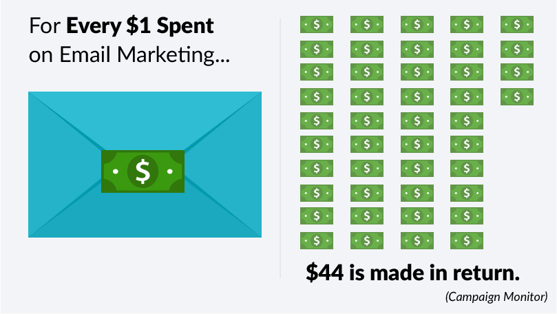 Email Subscribers - Number (809x456), Png Download