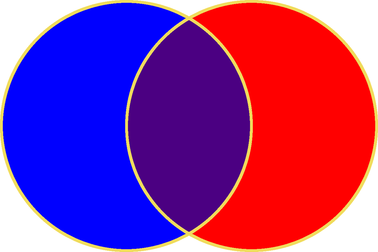 Big Vesica Pisces Blue Red Purple - Vesica Pisces Png (1208x808), Png Download