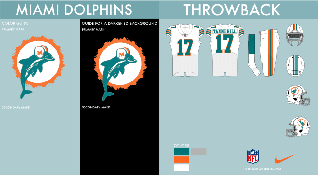 Miami Dolphins Throwback - Miami Dolphins (1024x565), Png Download