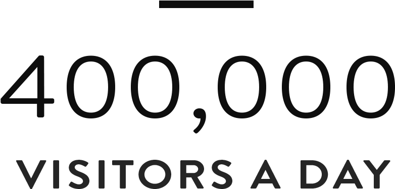 World Trade Center Stat - Circle (1520x658), Png Download