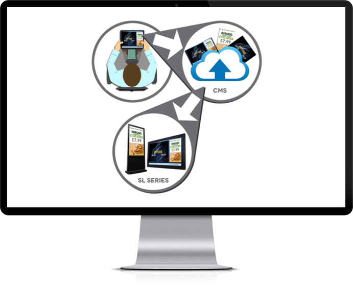 Cms-main - Graphic Design (691x558), Png Download