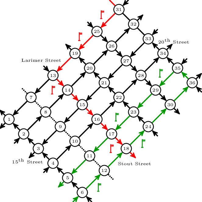 Network Of Downtown Denver, Colorado - Diagram (663x664), Png Download