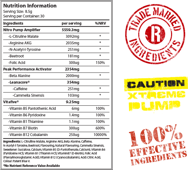 Directions Of Use - Tnt Nuclear Pre Workout (620x544), Png Download