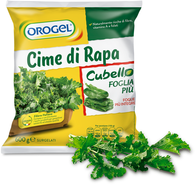 Turnip Tops Cubello Foglia Più - Orogel (1140x864), Png Download