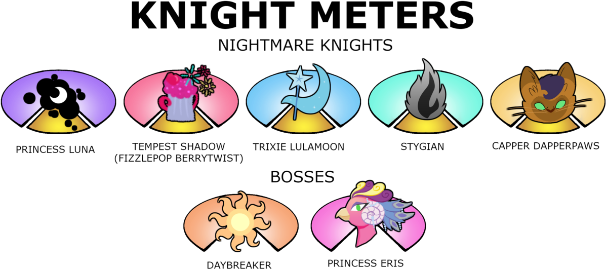 #1929295 - Artist - Sunnytp, Artist - Trini Mite, Capper - Cartoon (1280x617), Png Download