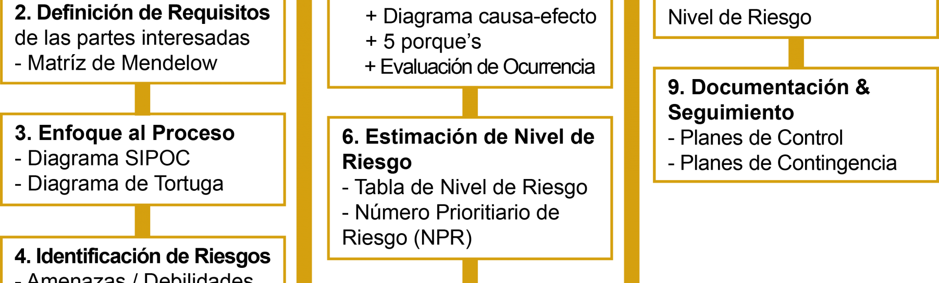 Modelo Spc Group - Number (1920x580), Png Download