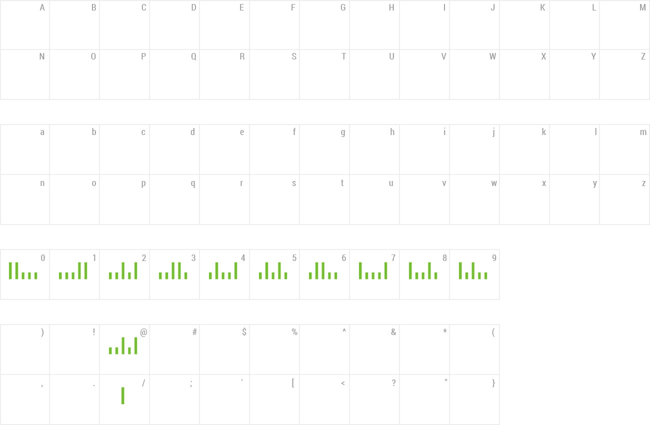 Font Usps Bar Code Preview - Number (1300x850), Png Download