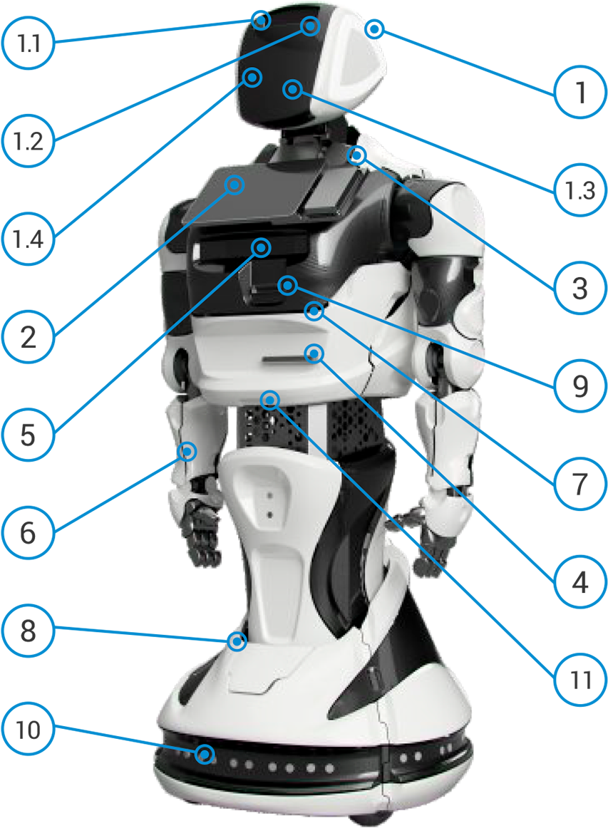 Head Of The Robot - Robot (966x1292), Png Download