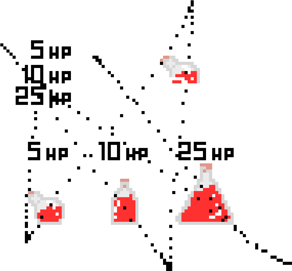 Potions Dead - Diagram (1120x1050), Png Download
