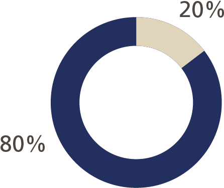 The Zap Funds - Circle (591x591), Png Download