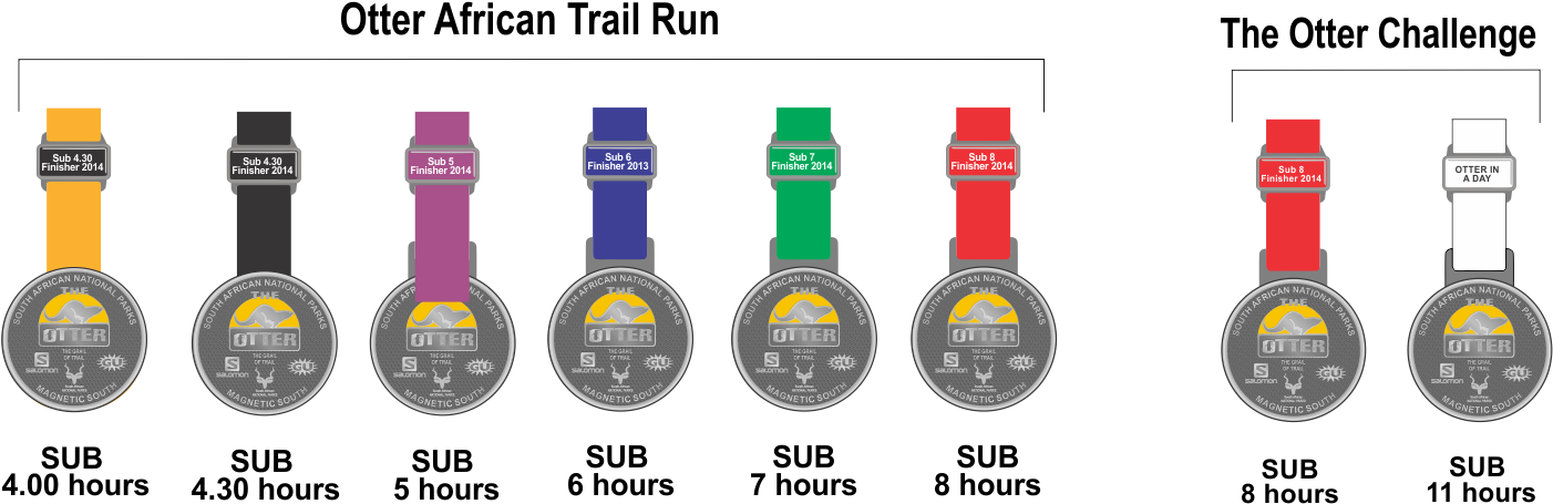 Medals - Medal Trail Run (1499x567), Png Download