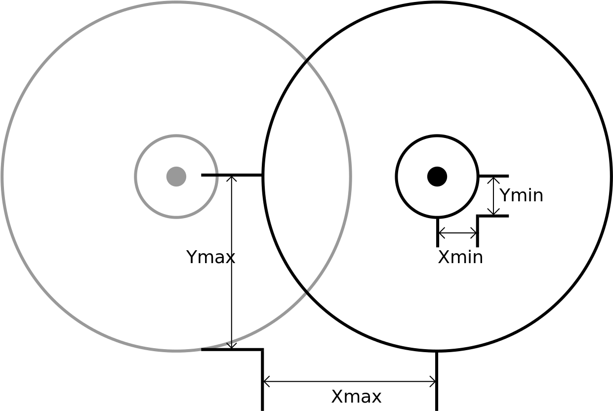 Allowed Distances Between Two Adjacent Points In A - Norinco Np 42 (1280x875), Png Download