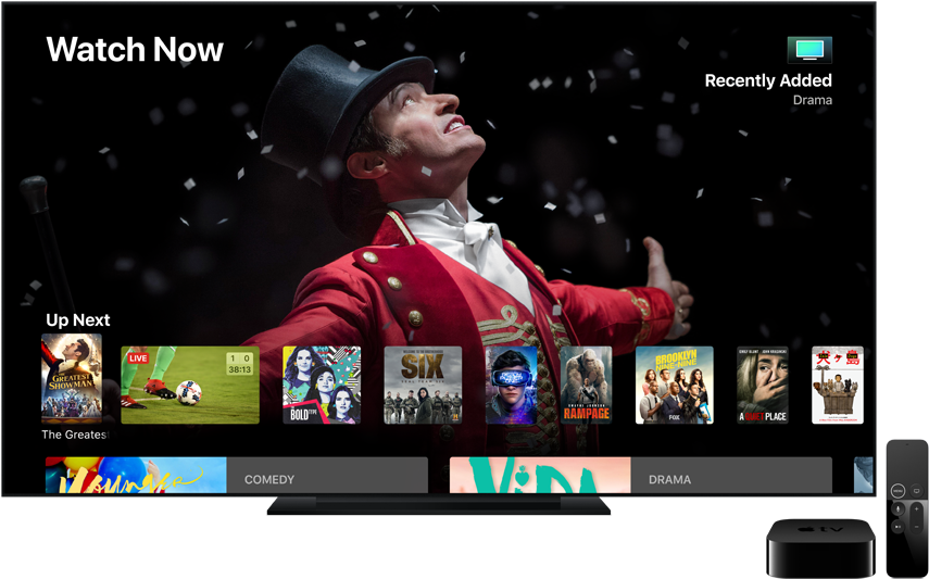 Apple Tv (1024x703), Png Download