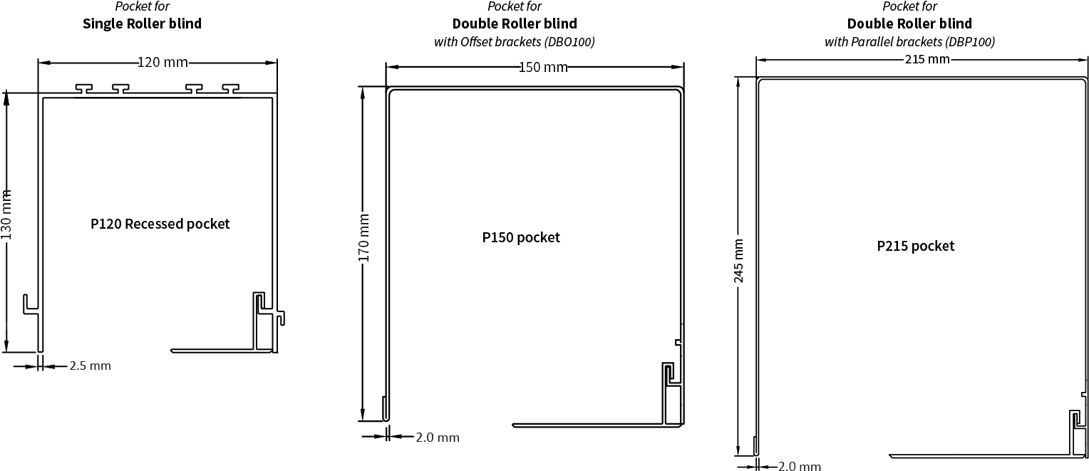 The Standard Pockets Can Be Used For Both The Salire™ - Diagram (1535x669), Png Download