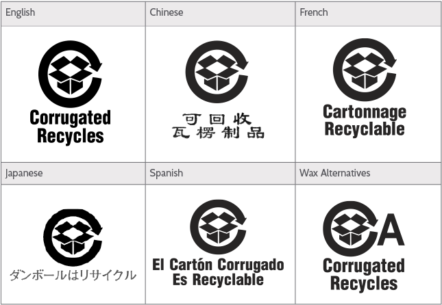 Symbol Usage - Corrugated Recycles (1000x500), Png Download