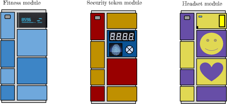 Modular Smartphones - Graphic Design (1333x566), Png Download