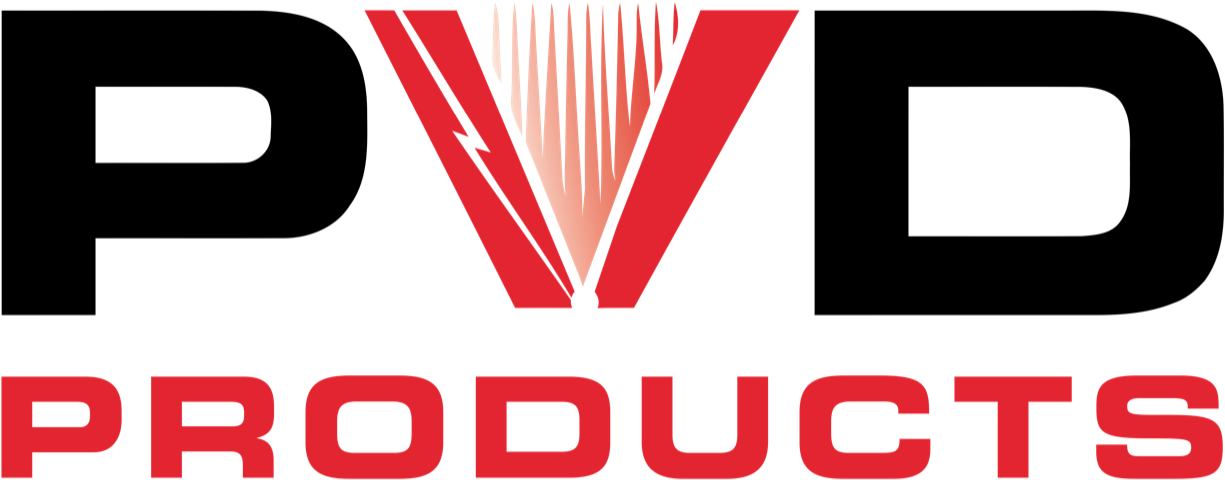 Symposium Sponsors - Graphic Design (1280x529), Png Download