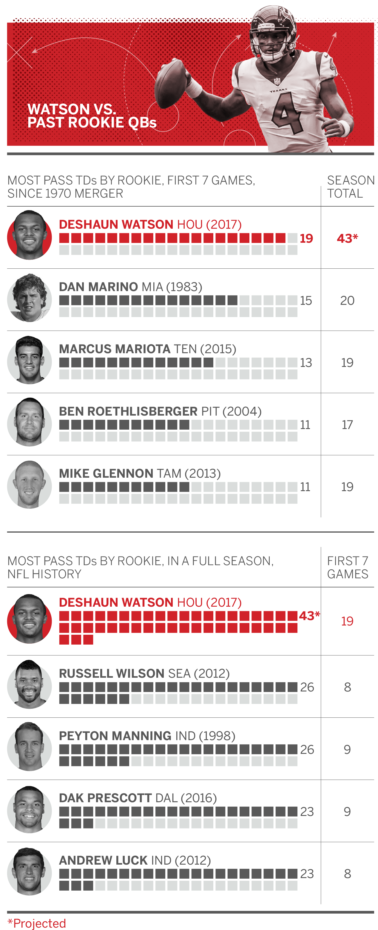 "we All Make Each Other Better," Hopkins Said Earlier - Uniqlo Job Requirements (1296x3122), Png Download