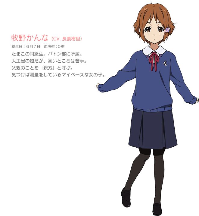 Add Pictures Images - Kyoto Animation Reference Sheet (660x816), Png Download