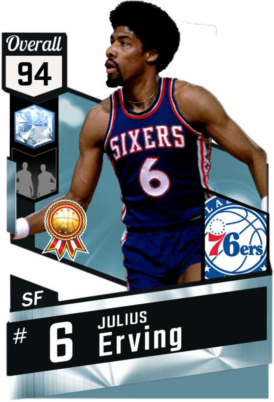 Boost Pack - 2kmtcentral - Kristaps Porzingis Card (537x786), Png Download