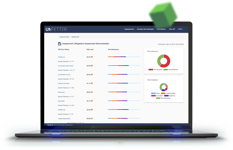 Stop By The - Mobile Device (756x487), Png Download