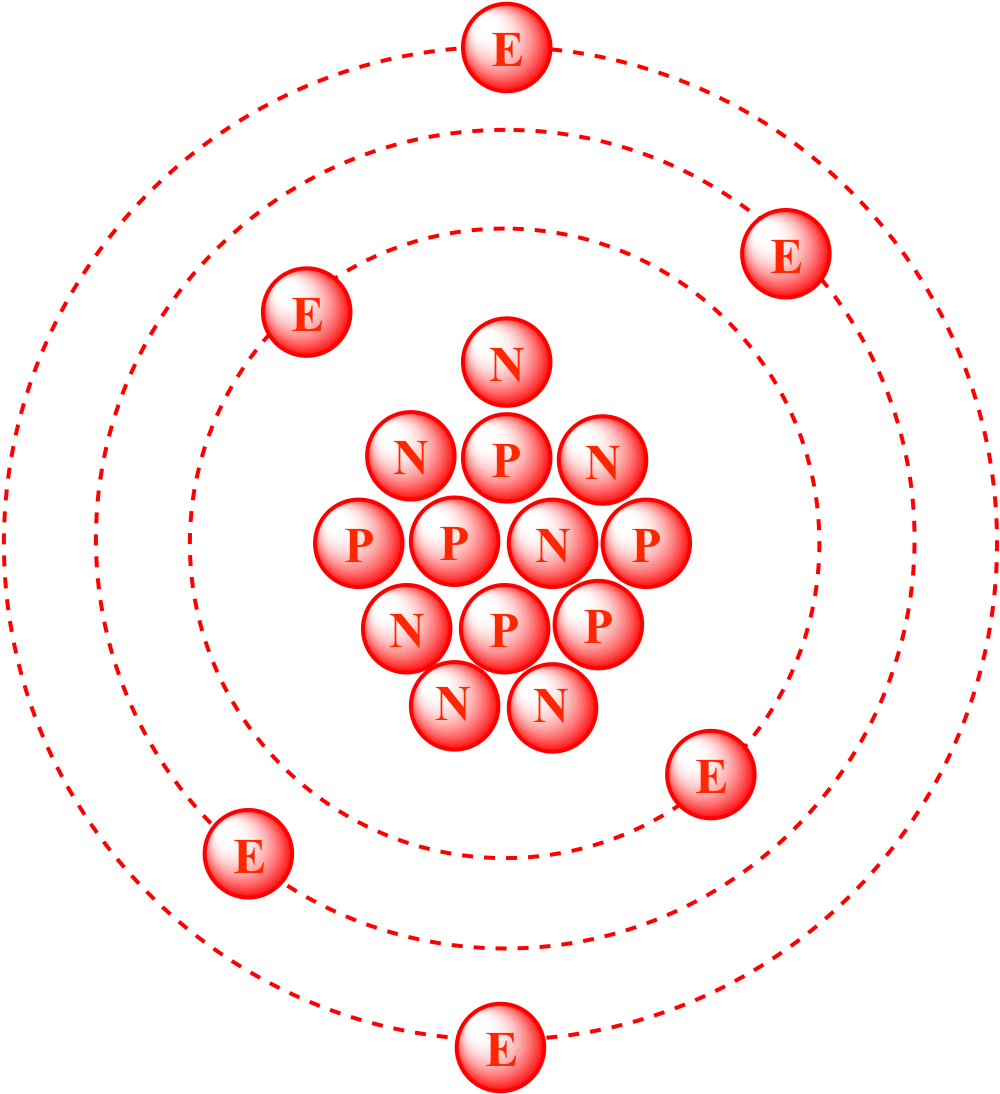 The Nucleus Of Carbon-13 Contains Six Protons And Seven - Png Carbon Atom (1015x1109), Png Download