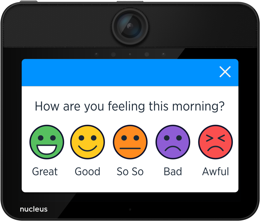 Feeling Emojis - Mobile Phone (1000x927), Png Download