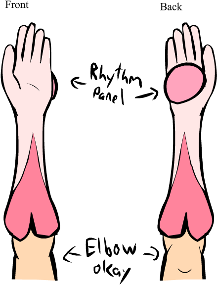 Criticism Are Go, But, Make Sure You Keep The Criticisms (550x650), Png Download