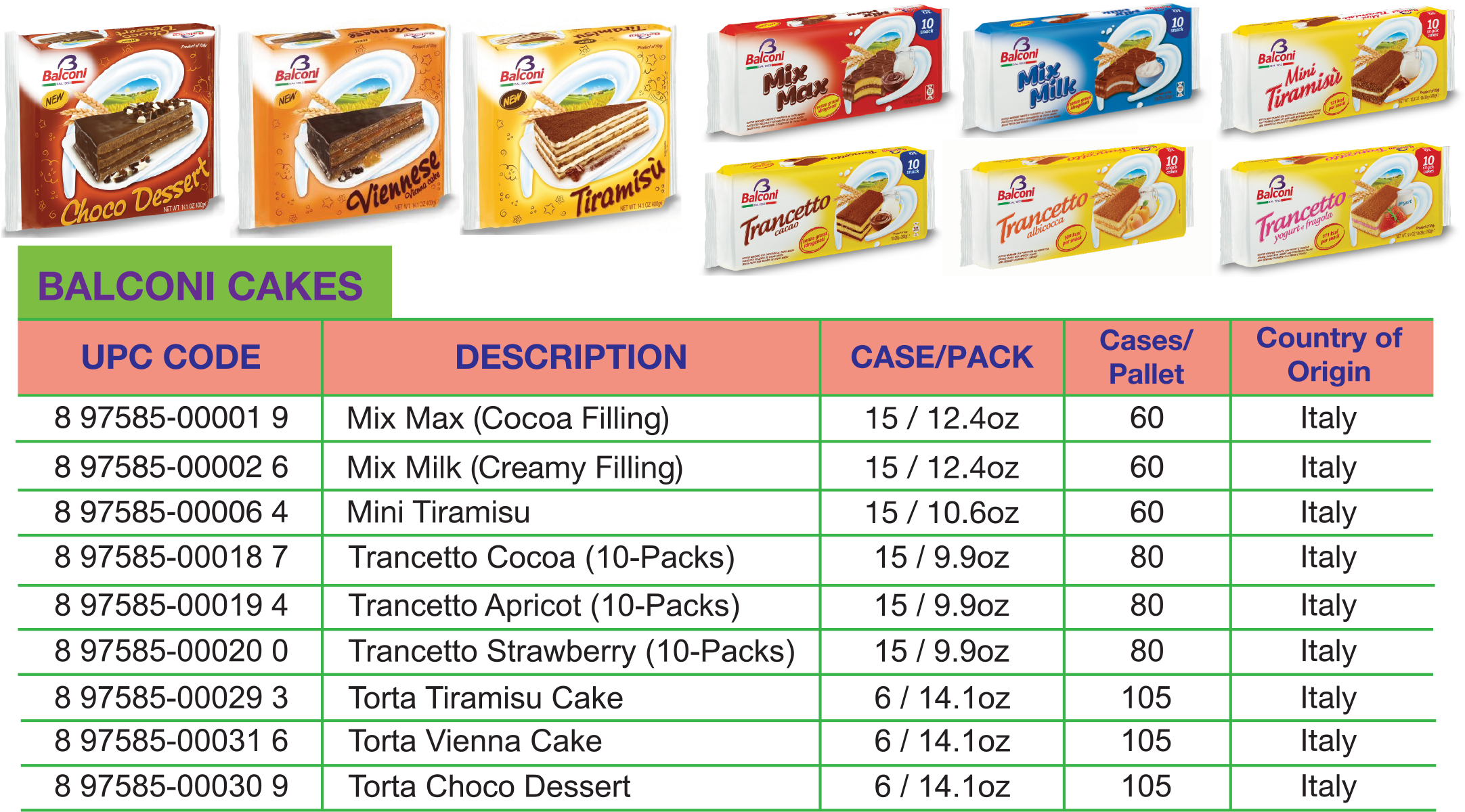 The Information Contained In This Website Is For General - Food (2239x1273), Png Download