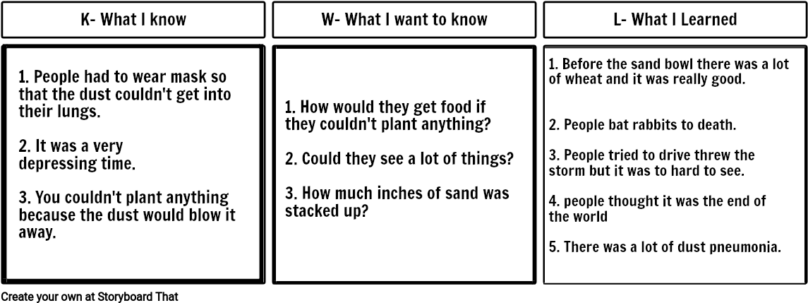 Dust Bowl - Number (1165x448), Png Download