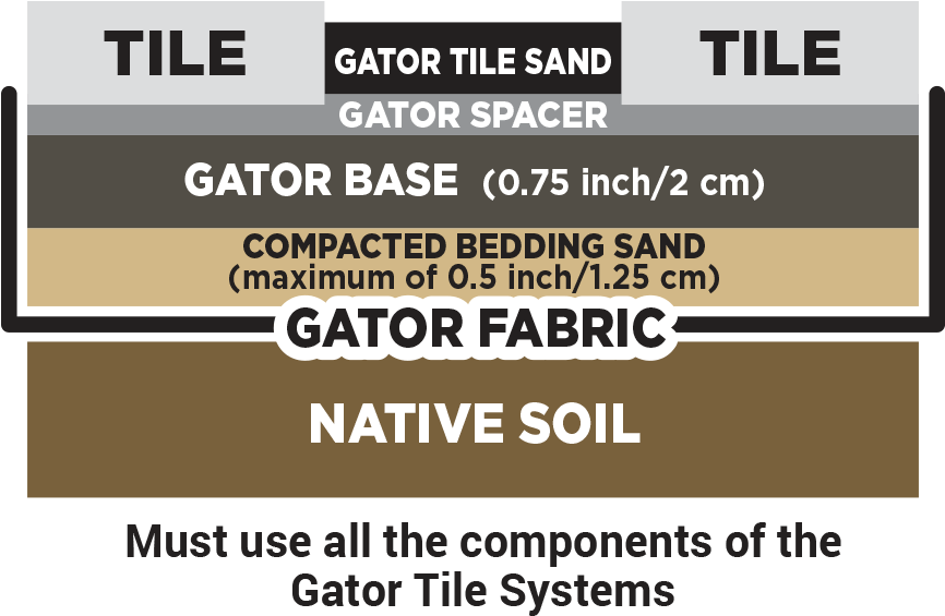 Packaging - Super Rtl (1185x650), Png Download